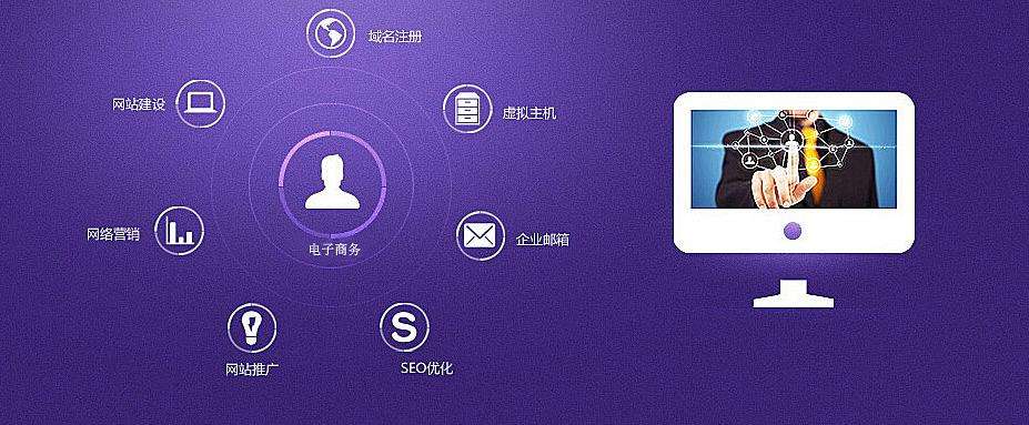 沙头网站建设