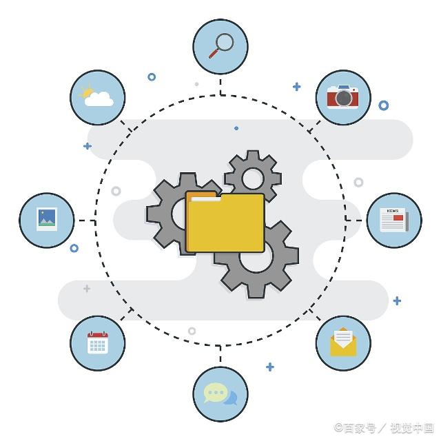 由于Web技术， 新月是不同的， 网站的前端也处于不断变化。 各种网页倾向于多样化， 制作网页的难度增加， 它逐渐发展成为前端开发中发展的独立技术。如何为用户提供对用户的良好体验