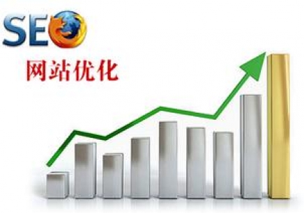 SEO优化