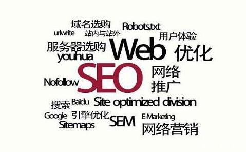 SEO优化