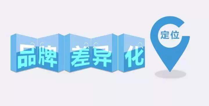 SEO优化