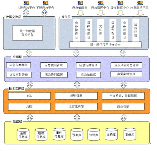 做企业官网的公司_内部系统建设要依据企业自身要求并结合企业外部环境的变化，信息化应用项目建设总体目标定义为：提供公司办公所需的功能支持，以提管理效率、降低人工成本；实现管理系统和公司现有其他系统的对接。