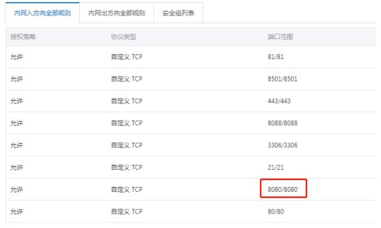 哪里有网页开发_之前我们谈论过如何购买阿里云云服务器ECS,选择什么样的镜像,推荐选择CentOS系统中最新的7.7.64位版本,如此一来,在CentOS系统里安装wdcp管理面板就非常合适了,但wdcp面板会经常出问题,一些让你感到很棘手的问题【微官网制作】,下面我就说几个经常会遇到的: