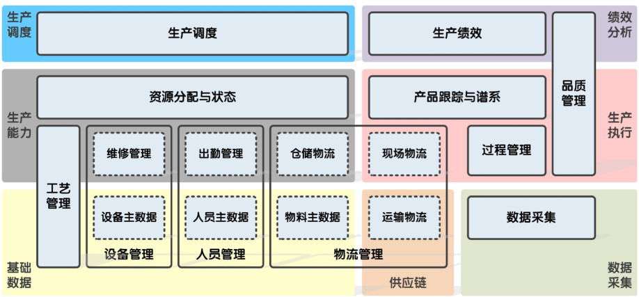专业网站设计制作价格_系统平台需求