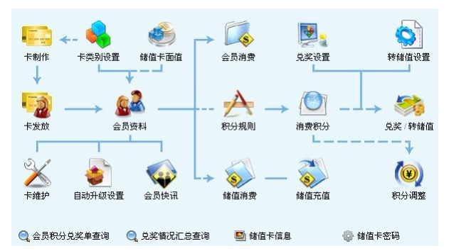 集团网站制作哪家好_网络在２０００年正式投入中国市场，并开始发展。短短的十五【小程序设计公司】年间，PC电脑机和智能手机都得到了广泛的应用和发展，PC电脑机最开始是【网页定制公司】笨重的台式电脑，接着液晶显示屏的使用，使得PC电脑机的占地面积和外观都有了很大的改变，后来为了让人们在出行的时候方便携带电脑，笔记本电脑和平板电脑也就应运而生了。智能手机更是由最【专业做网站公