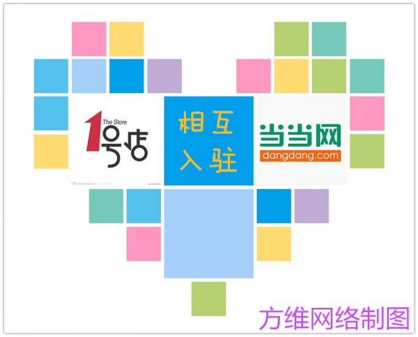 企业网站 建设_市场已经热传1号店和当当网将会相互入驻，并且当当网和1号店面也在微博互动传情，大家大多看到了直接和短期的影响，例如两个电商的品类将会更加完善，1号店的图书品类将会增加，而当当网的快消品类也将得到补充。但是当我们将电商相互入驻这一事件放置在电商上市、电商未来、电商竞争、电商换市这样的大背景之下来思考的时候，电商相互入驻或许可以进行更多的解读。